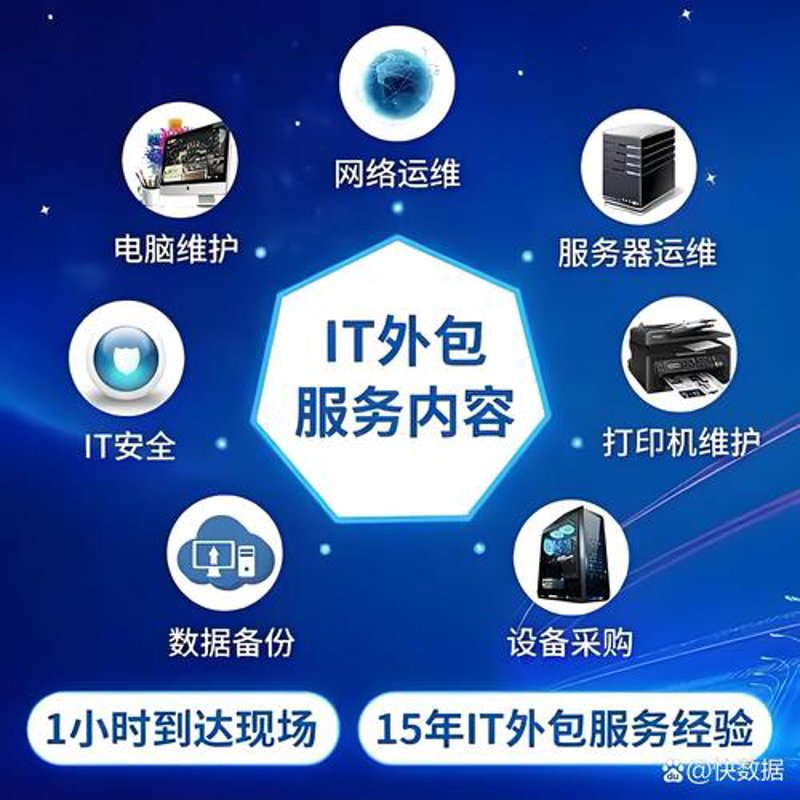 上海软件开发行业的未来趋势解读
