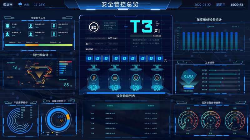 上海软件开发选购指南：您的应用能否一鸣惊人？